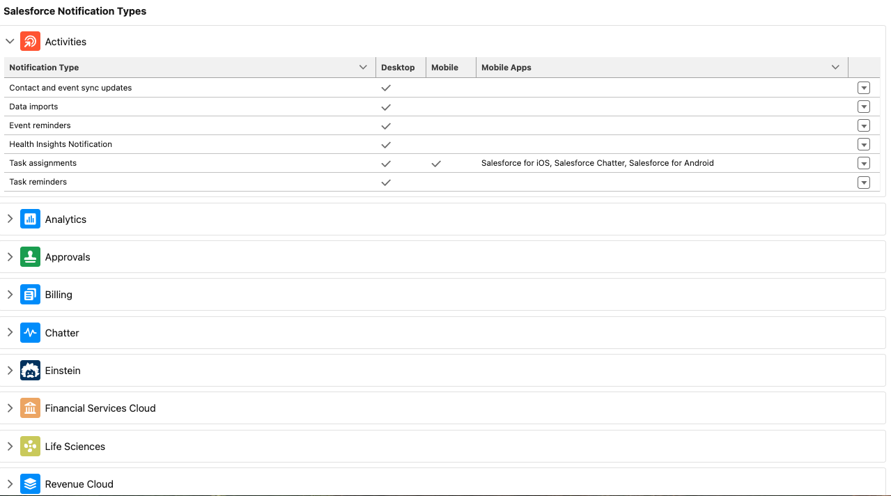 Other Delivery Notification Settings Other Delivery Notification Settings